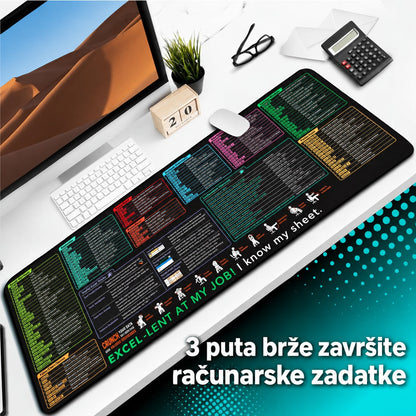 SmartPad podloga za sto sa prečicama
