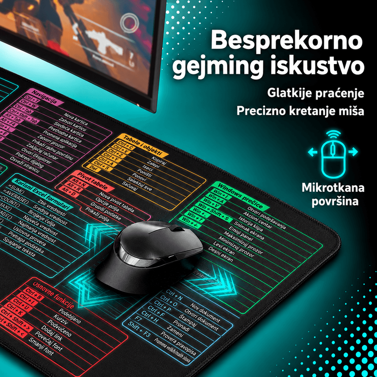 SmartPad podloga za sto sa prečicama