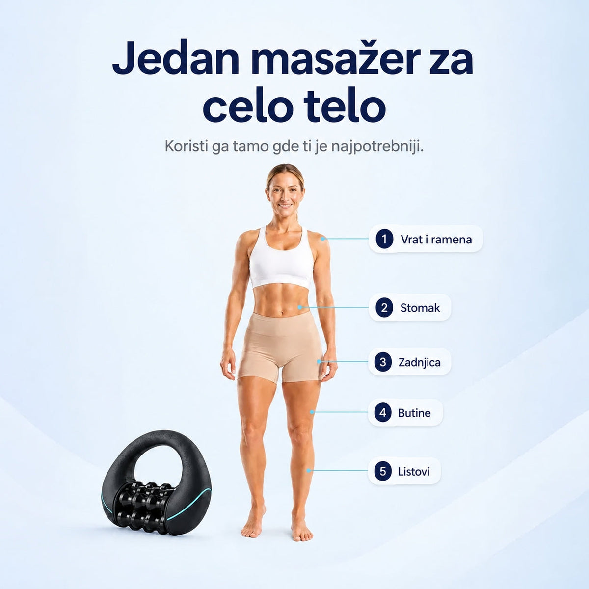 ErgoRoller masažer