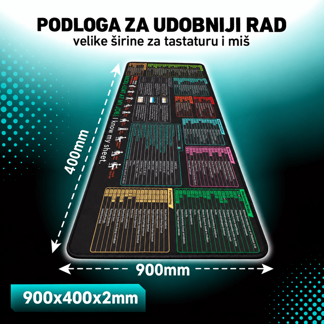 SmartPad podloga za sto sa prečicama