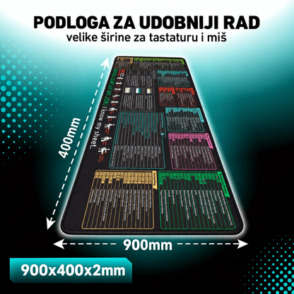 SmartPad podloga za sto sa prečicama