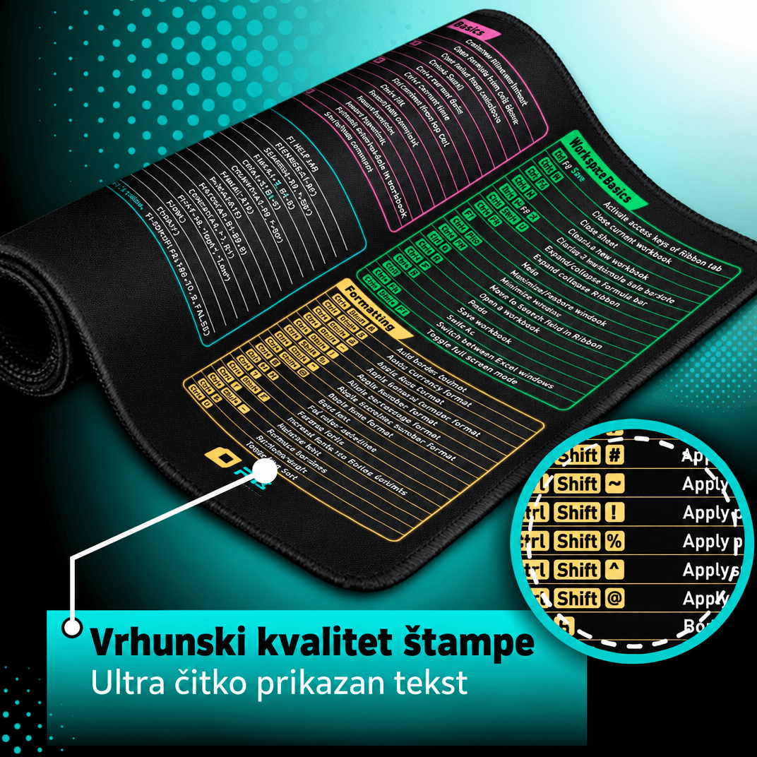 SmartPad podloga za sto sa prečicama