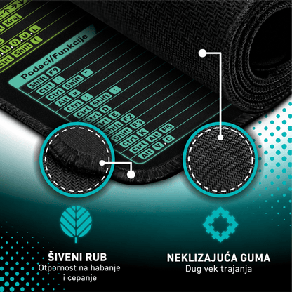 SmartPad podloga za sto sa prečicama