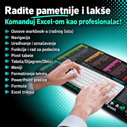 SmartPad podloga za sto sa prečicama