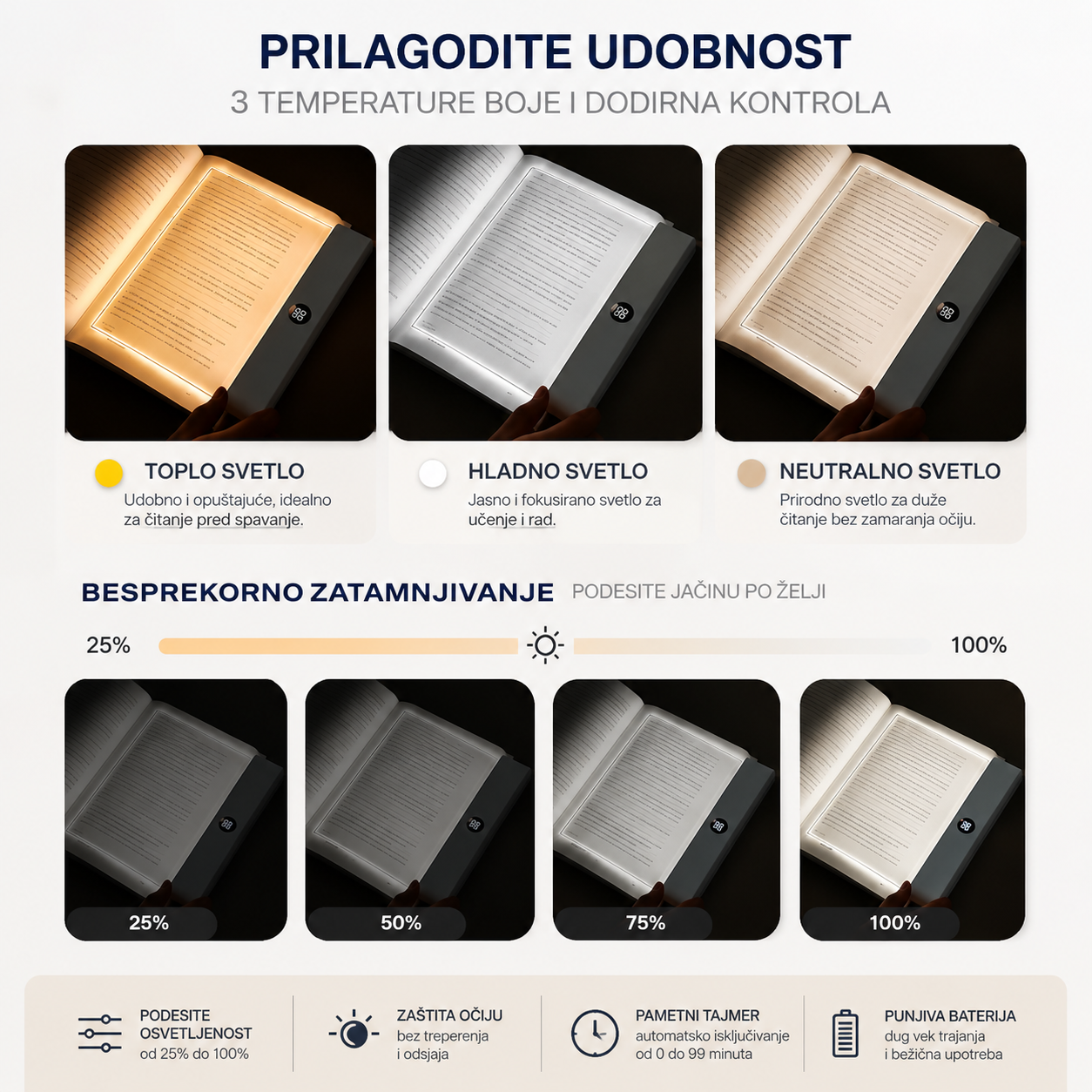 BookLight svetlo za čitanje knjige