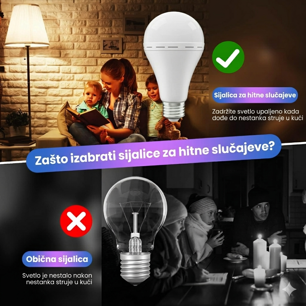 Punjive sijalice za vanredne situacije (4 komada)