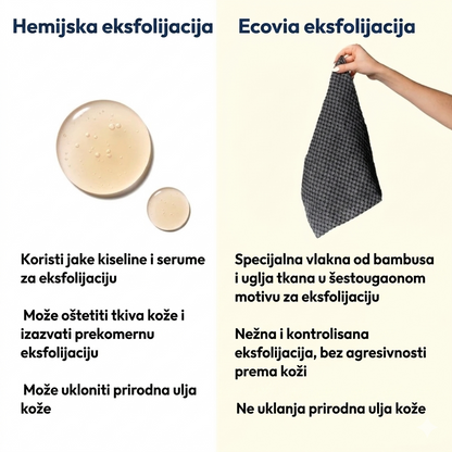 Ecovia peškir za tuširanje
