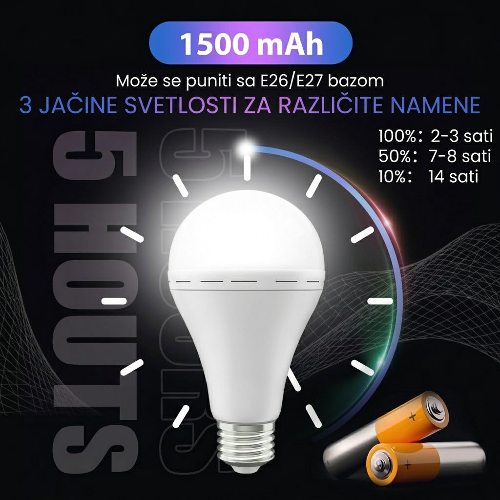 Punjive sijalice za vanredne situacije (4 komada)