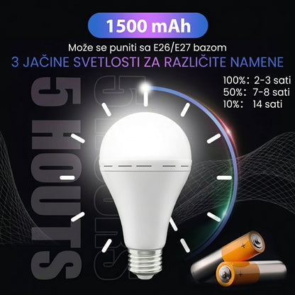 Punjive sijalice za vanredne situacije (4 komada)